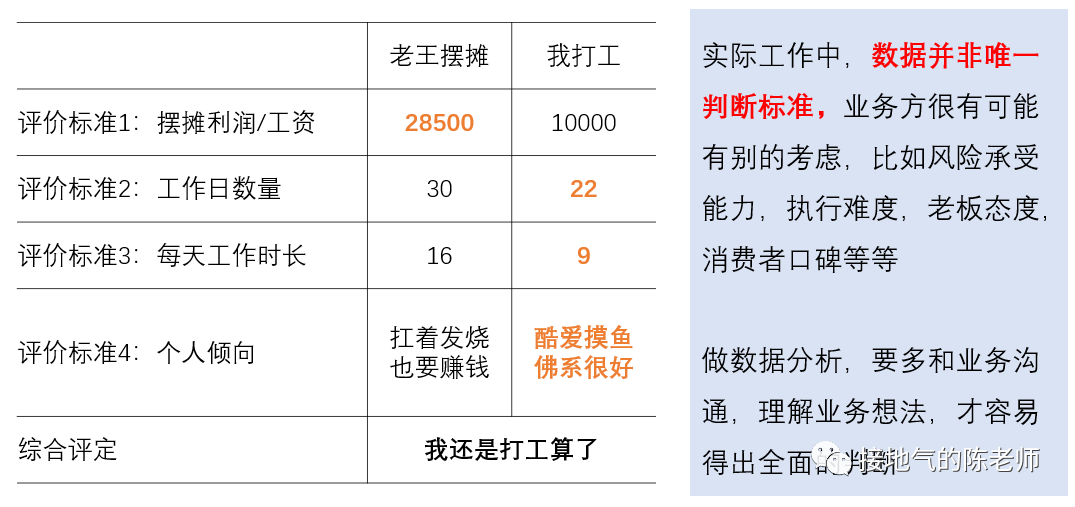 产品经理，产品经理网站